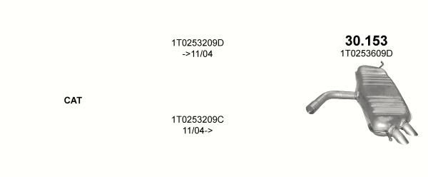 2/2003 - 5/2010, ccm 1968, 136/140hk, 100/103kW